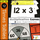 Multiplication Facts - 12 Times Table