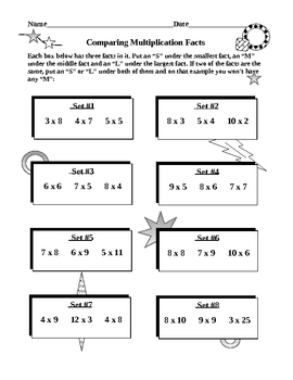 Preview of Multiplication Facts 15 Pages of Practice