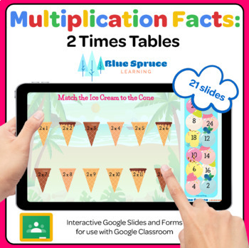 Preview of Multiplication Facts: 2 Times Tables