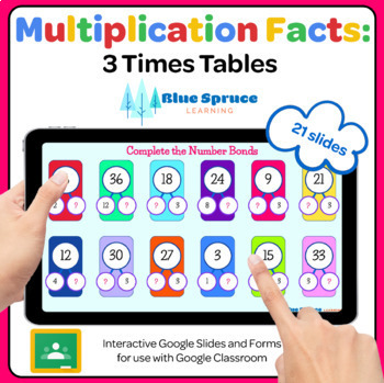 Preview of Multiplication Facts: 3 Times Tables