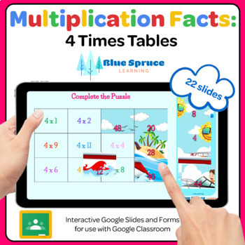 Preview of Multiplication Facts: 4 Times Tables