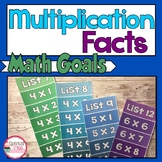 Multiplication Practice | Math Goals | Math Bulletin Board