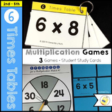 Multiplication Facts 6 Times Table