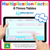 Multiplication Facts: 6 Times Tables
