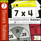 Multiplication Facts 7 Times Table