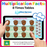 Multiplication Facts: 8 Times Tables
