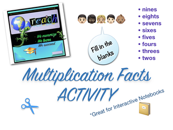 Preview of Multiplication Facts Activity for 3rd Graders