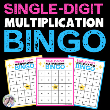 Multiplication Facts BINGO | Math Fact Fluency Game | Practice Facts 0-10