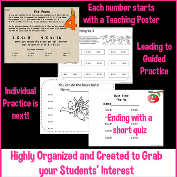 Multiplication: Bird Brained Multiplication by Dragons Den | TpT