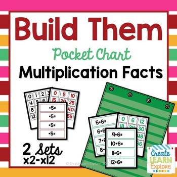 Multiplication Pocket Chart