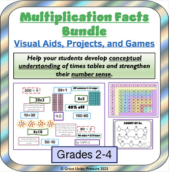 Preview of Multiplication Facts Bundle: Visual Aids, Projects, and Times Table Games