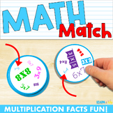 Multiplication Facts Card Game | Like Spot it!