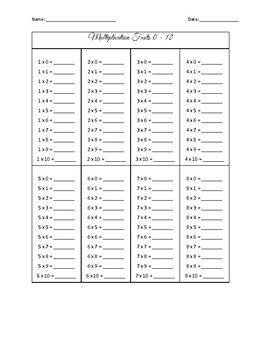 Multiplication Chart 1 - 12 by Indigo | Teachers Pay Teachers