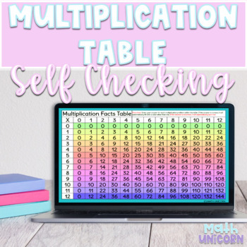 Preview of Multiplication Facts Chart Fluency | Self-Checking Activity