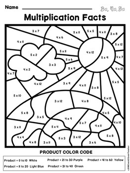 Earth Day Math: Multiplication Color By Number by Coast 2 Coast Teacher