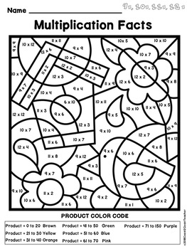 Multiplication Facts Color By Number: Spring Edition by Coast 2 Coast ...