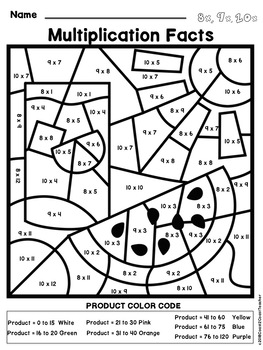 Basic Multiplication Coloring Worksheets Coloring Pages