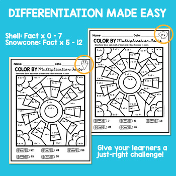 Multiplication Facts Color By Number for Summer Differentiated Worksheets