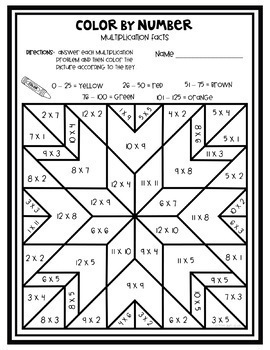 Multiplication Facts Color by Code by Amy Alvis | TpT