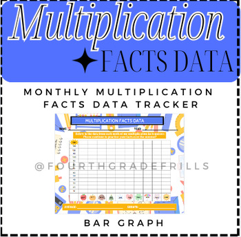 Preview of Multiplication Facts Data Tracker