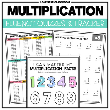Preview of Multiplication Facts Data Tracker | Multiplication Fluency | Fact Fluency