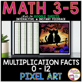 Multiplication Facts Digital Resource Pixel Art Math | Hal