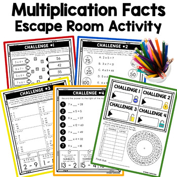 Preview of Multiplication Facts Escape Room Activity