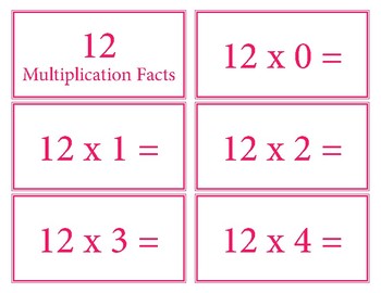 Preview of Multiplication Facts Flash Cards 0-12 with Tricks