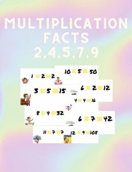 Preview of Multiplication Facts Flash Cards (2,4,5,7,9)