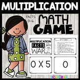 Multiplication Facts Fluency