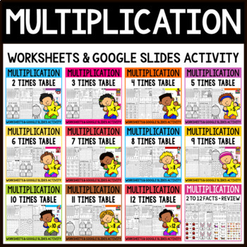 Preview of Multiplication Facts Fluency Practice Worksheets & Google Slides™, Times Tables