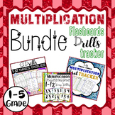 Multiplication Facts Fluency Practice: Flashcards, Drills 