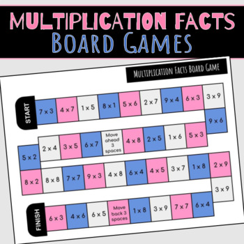 Preview of Multiplication Facts Game Board