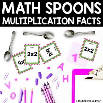 Preview of Multiplication Facts Game | Math Spoons