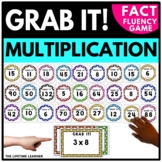 Multiplication Facts Game | Multiplication Fact Fluency