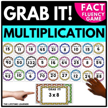 Preview of Multiplication Facts Game | Multiplication Fact Fluency Practice
