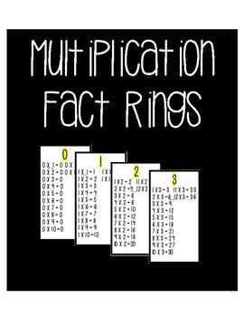 Preview of Multiplication Facts Key Ring