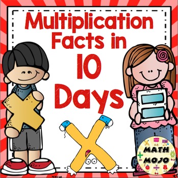 Preview of Multiplication Facts: Mastery in 10 Days