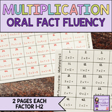 Multiplication Facts | Math Fact Fluency Cards
