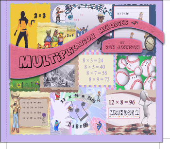 Preview of Multiplication Facts - Math Songs - mp3's