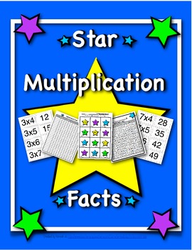 Preview of Multiplication Facts ~ Multiplication Chart ~ Multiplication Memorization