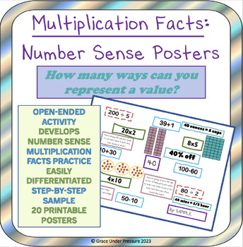 Preview of Multiplication Facts Number Sense Posters: Open Ended Visual Math Project