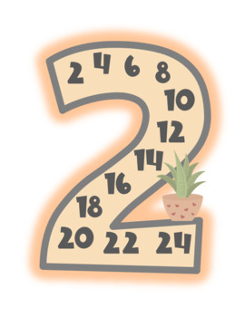 Preview of Multiplication Facts Poster 1-12 | Multiple Facts | Skip Counting | Cactus Theme