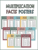 Multiplication Facts Poster | Boho Themed | Math Aid