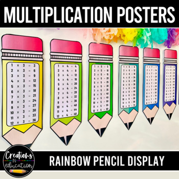 Preview of Multiplication Facts Posters