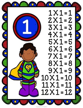 Multiplication Facts Posters Super Hero by Sweetie's | TpT