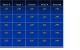 Multiplication Facts Practice (6-10) Jeopardy Game