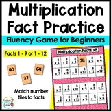 Multiplication Fluency Practice Activity - Multiplication 