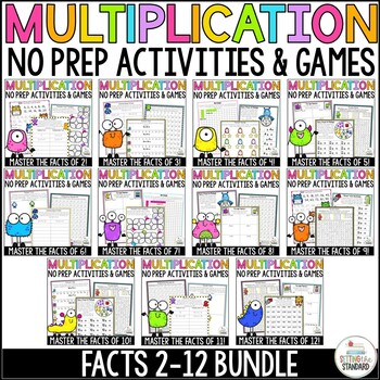Preview of Multiplication Facts Practice Math Worksheets & Games Packet