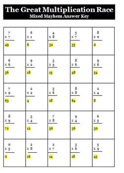 Multiplication Facts Practice by Wise Guys | Teachers Pay Teachers